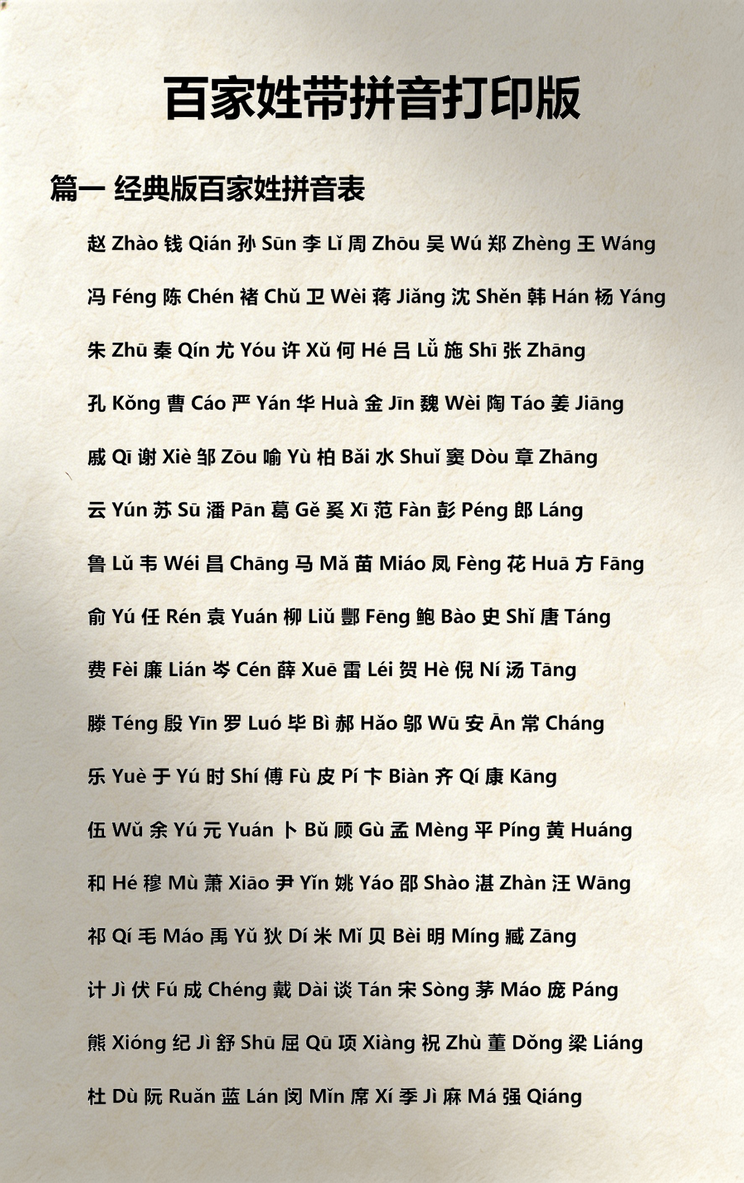 百家姓节选赵钱孙李(百家姓节选赵钱孙李周吴郑王冯陈褚) 百家姓节选赵钱孙李(百家姓节选赵钱孙李周吴郑王冯陈褚)