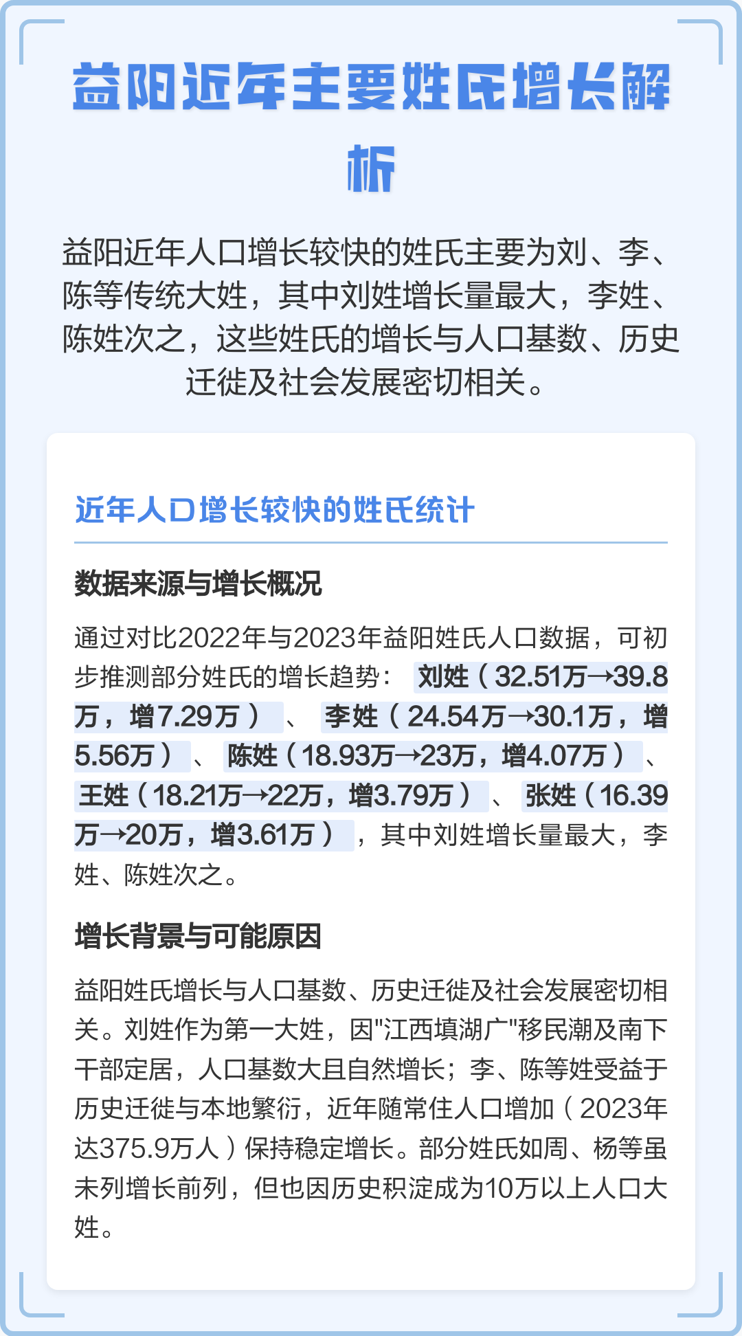 中国姓氏人口排行榜2022(中国姓氏人口排行榜2022前十名) 中国姓氏人口排行榜2022(中国姓氏人口排行榜2022前十名)
