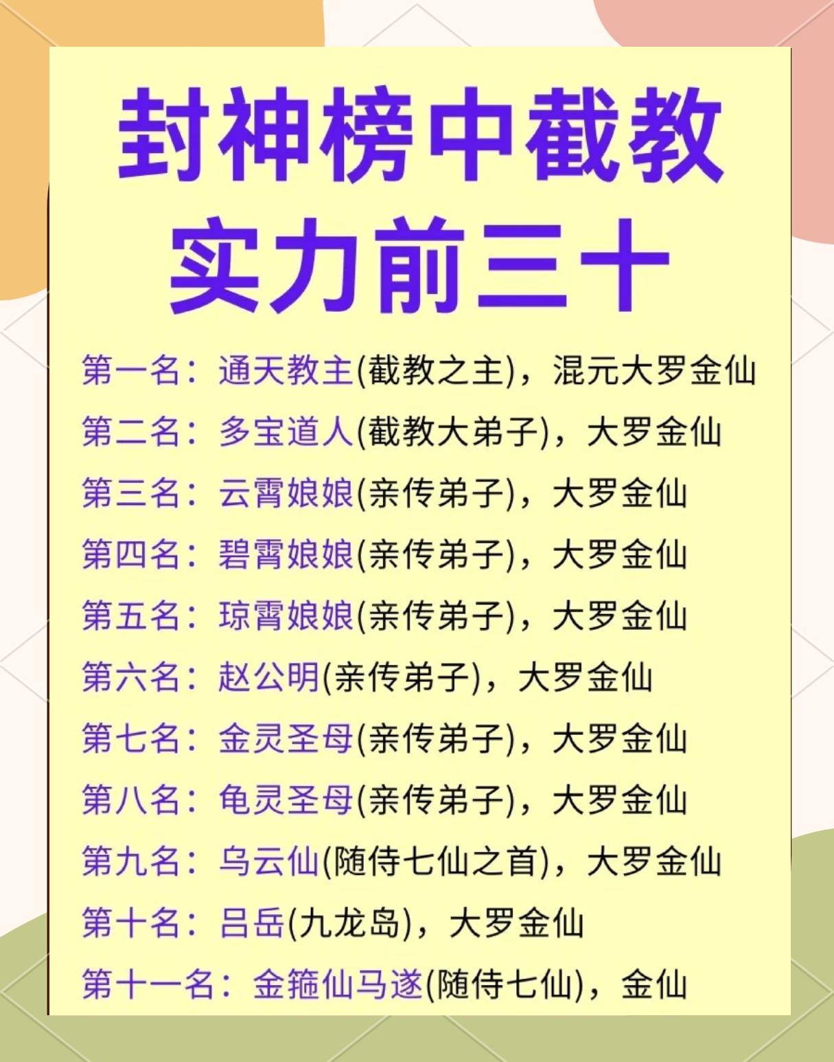 古代最厉害风水师排名榜(古代最厉害风水师排名榜前十名)