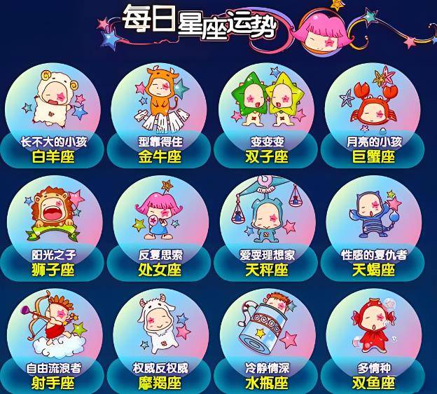 下载星座运势查询(星座运势下载APP) 下载星座运势查询(星座运势下载APP)