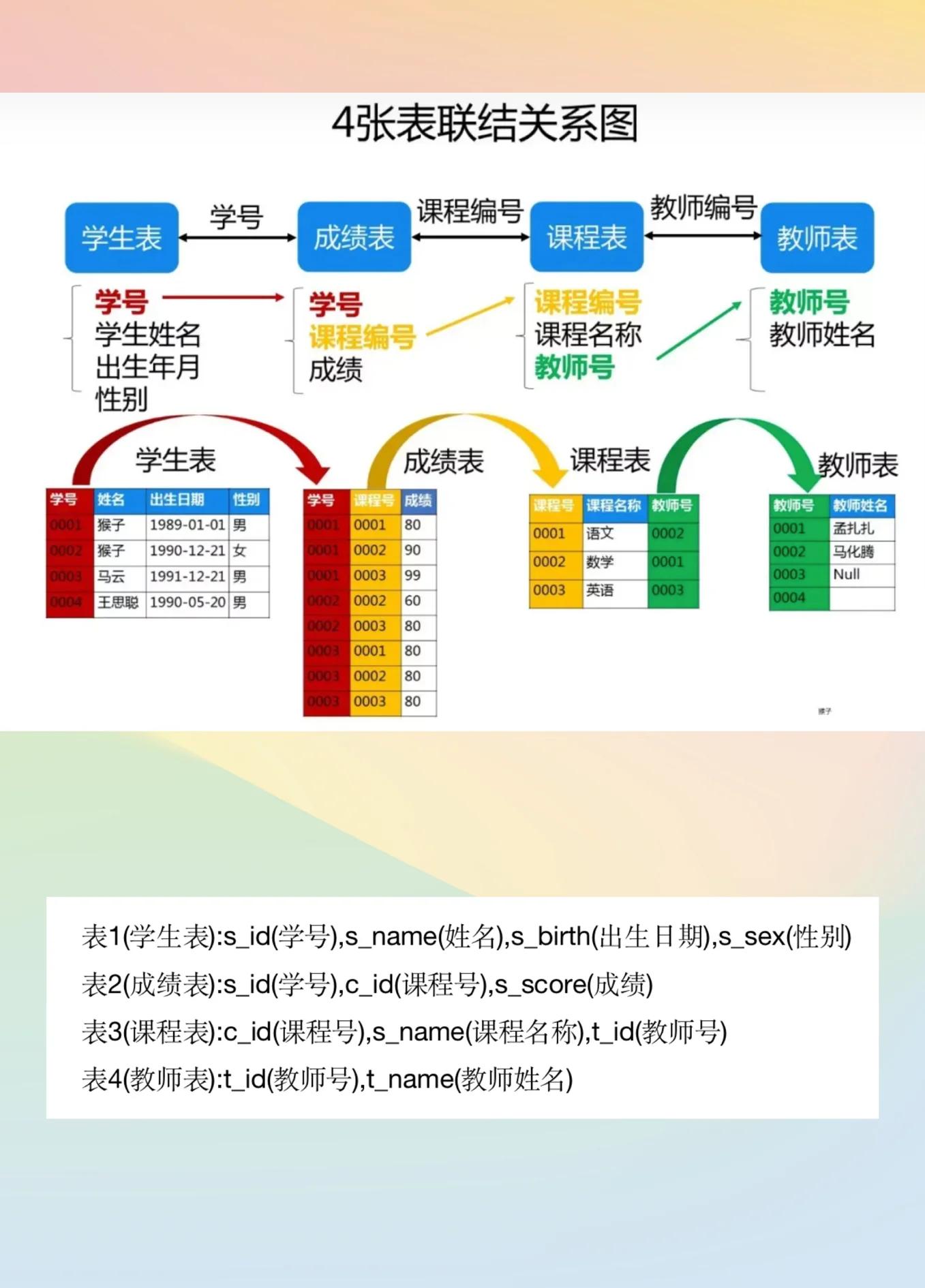精准姓名(姓名免费匹配测试) 精准姓名(姓名免费匹配测试)