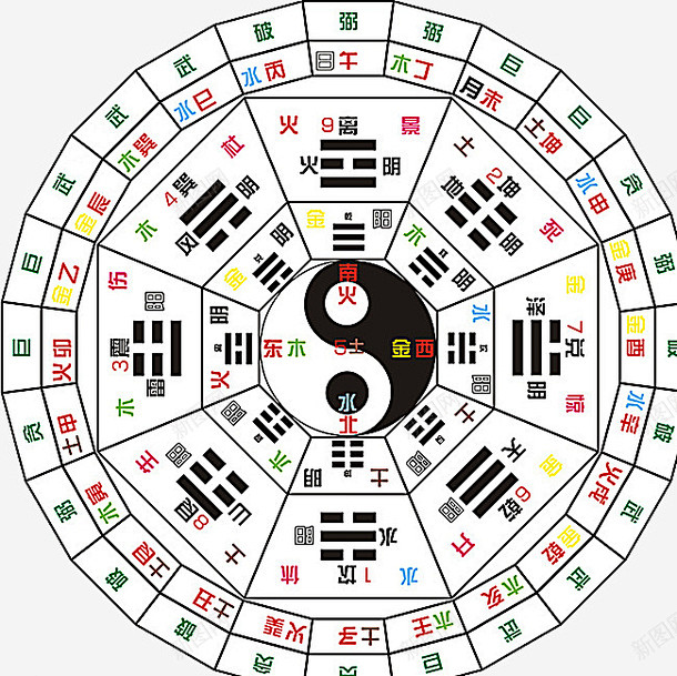 占卜软件下载手机版免费安装(占卜软件下载手机版免费安装大全)