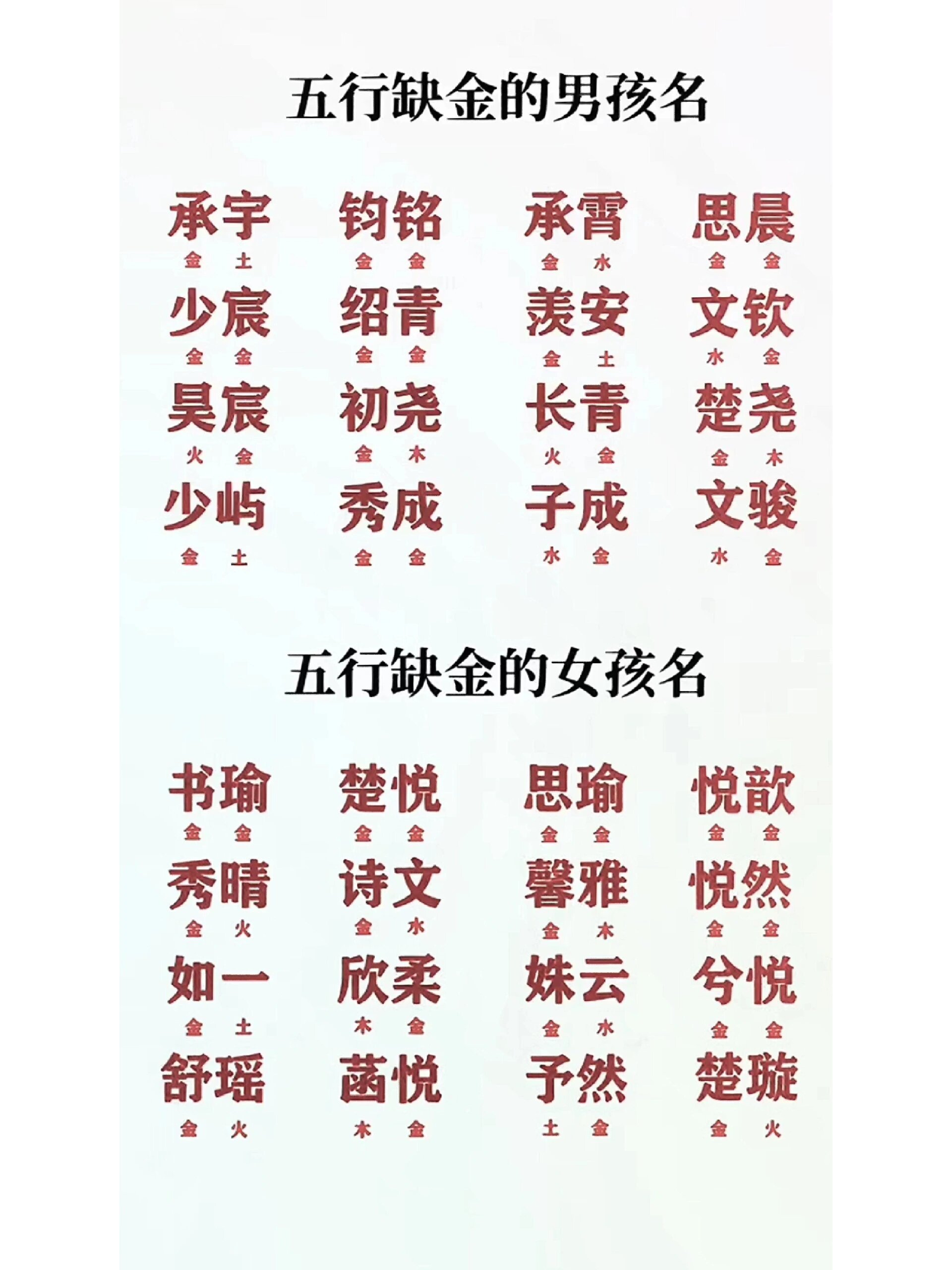 起名字大全免费兔宝宝(免费宝宝起名大全100分)