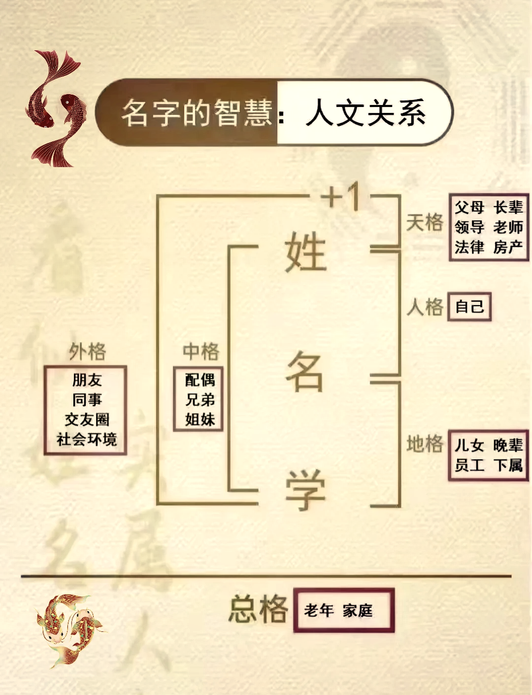 姓名测试吉凶(姓名测试吉凶打分测试)