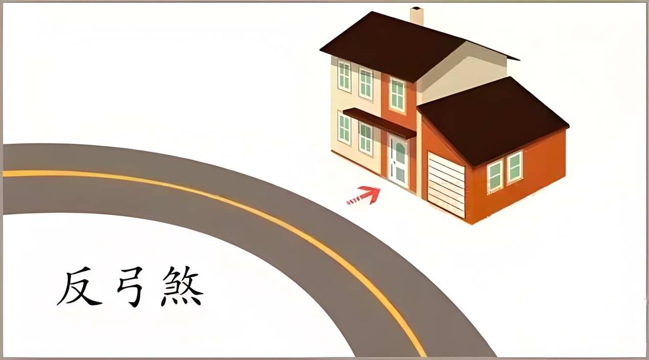 7种路煞图片(丁字路大富大贵图片)