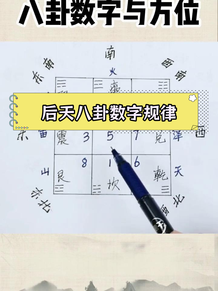 数字问卦的方式有哪些(数字问卦的方式有哪些图片) 数字问卦的方式有哪些(数字问卦的方式有哪些图片)