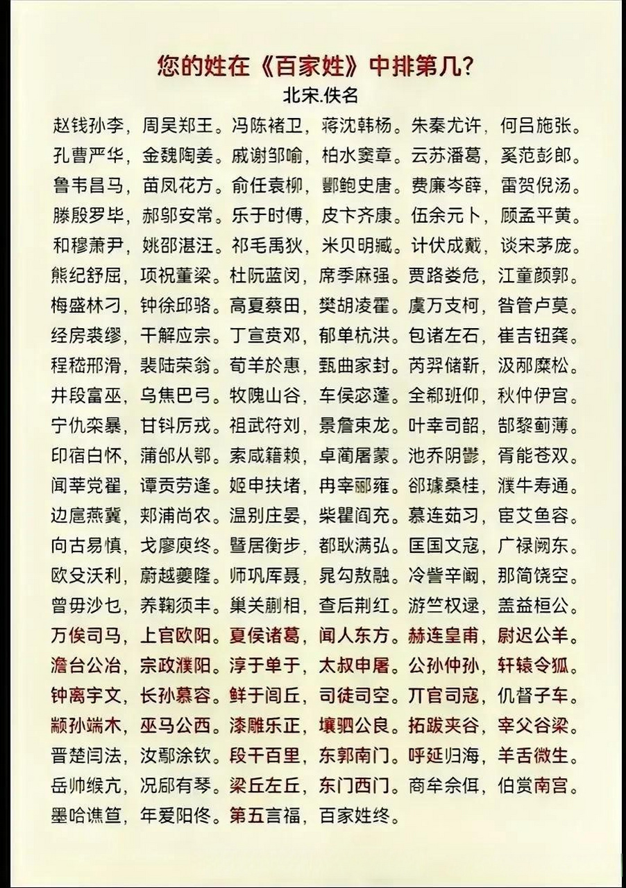 百家姓里高姓排第几位(高姓排名百家姓第几位是什么) 百家姓里高姓排第几位(高姓排名百家姓第几位是什么)