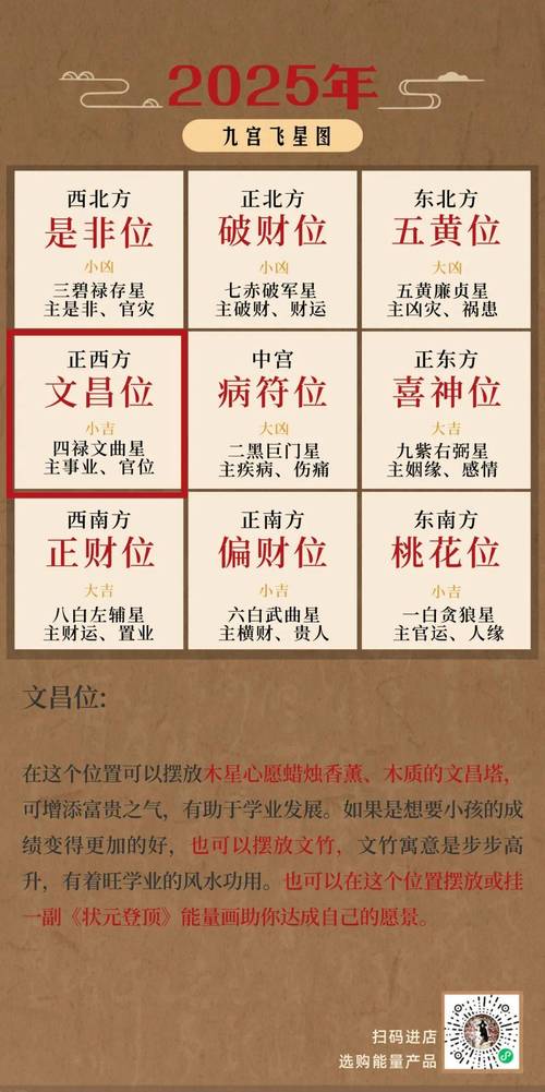 周易正规测算(周易在线测算工具)