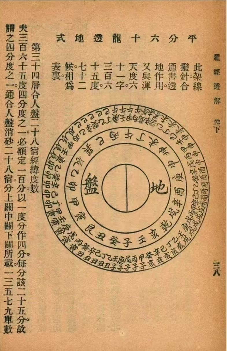 古代风水师排名榜前十名(古代十大风水大师排名赵九峰)