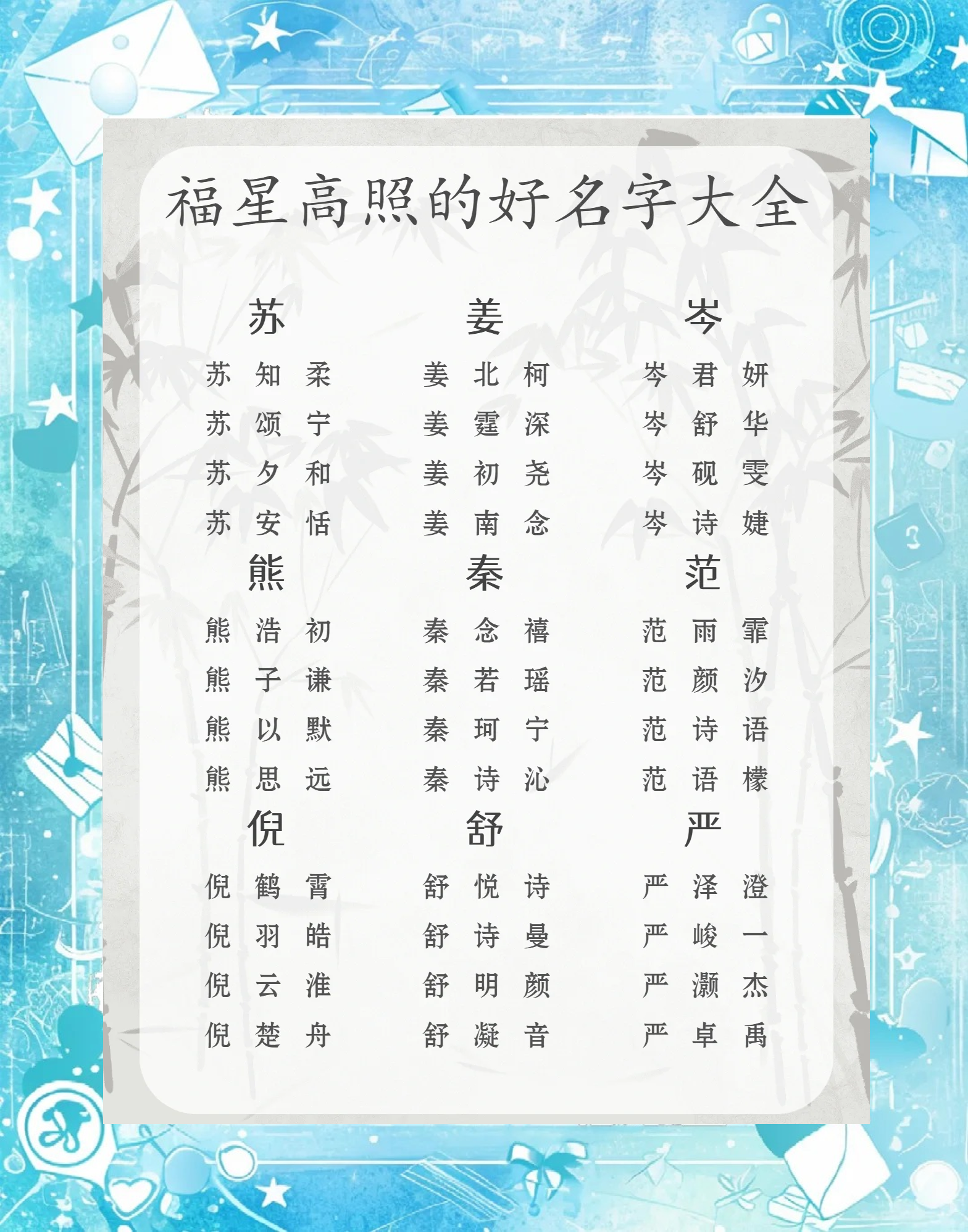 百家姓氏名字大全(百家姓名大全大全集)
