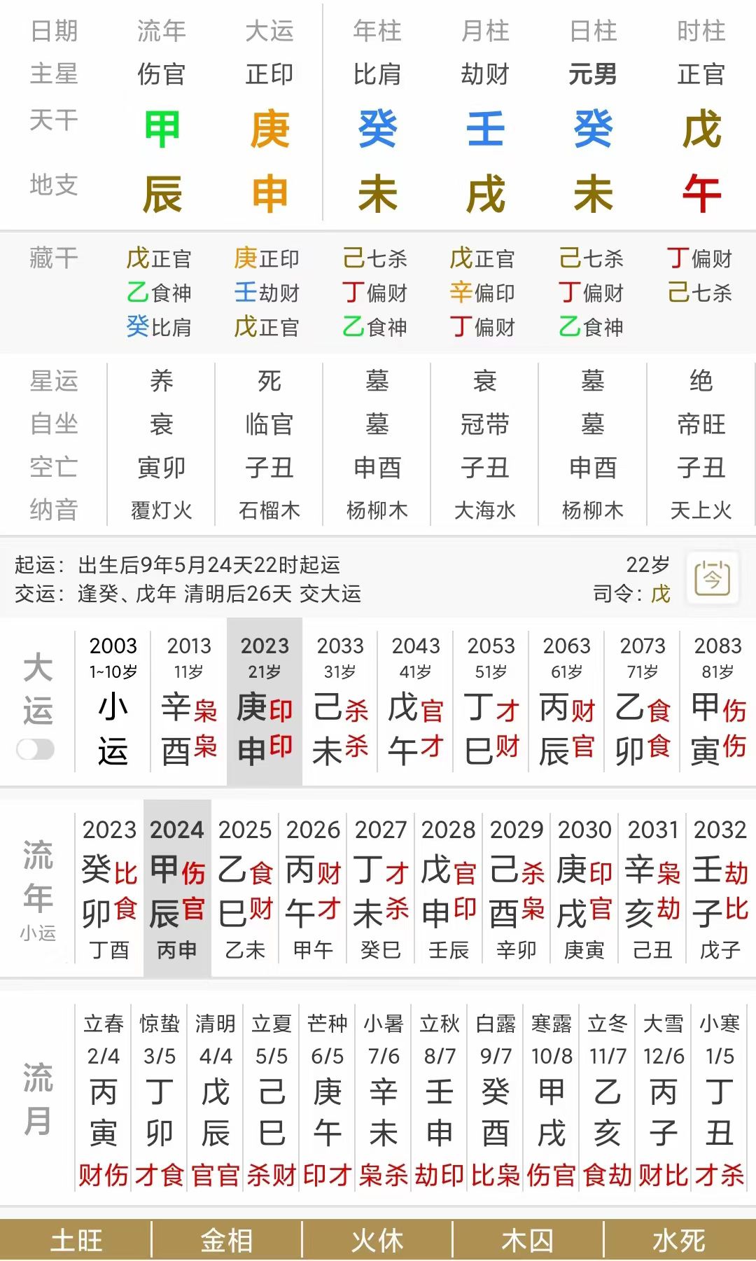 免费八字查询事业工作(免费八字测事业发展方向) 免费八字查询事业工作(免费八字测事业发展方向)