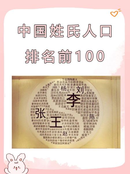 梁姓起名100分(女孩姓梁最好听的名字) 梁姓起名100分(女孩姓梁最好听的名字)