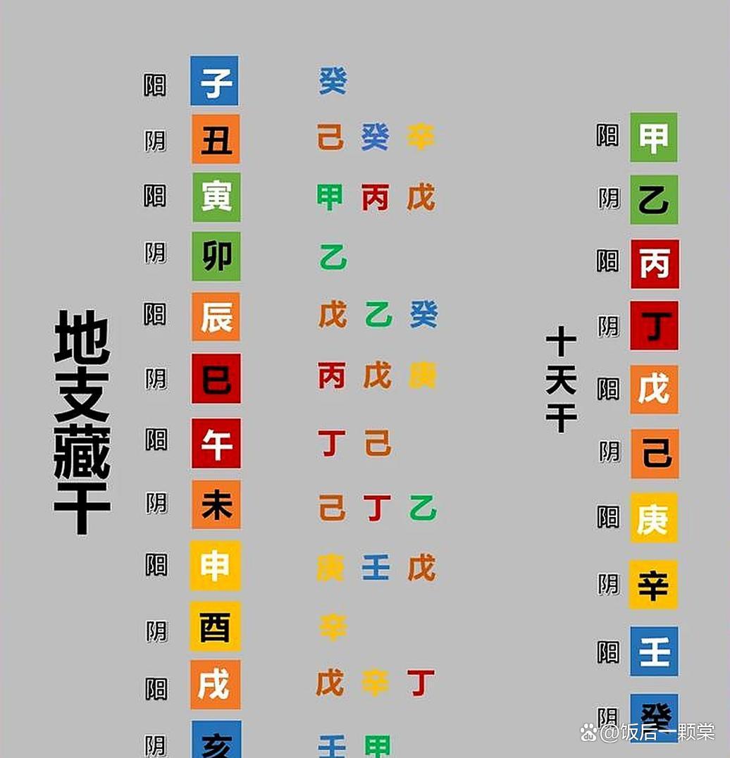 女命上等卯时出生(生女难得卯时什么意思)