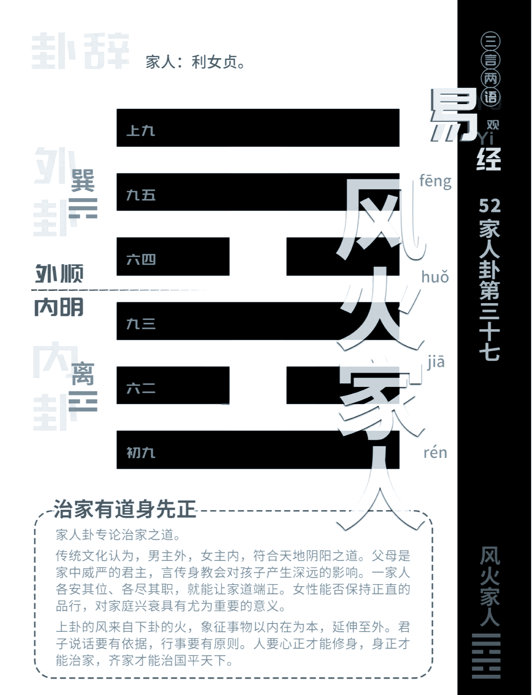 八卦图与家庭成员(八卦与家庭成员的位置) 八卦图与家庭成员(八卦与家庭成员的位置)