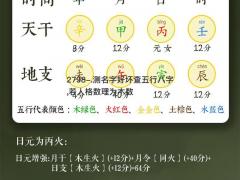 五行八字姓名测一生命运(取名网生辰八字免费周易起名)