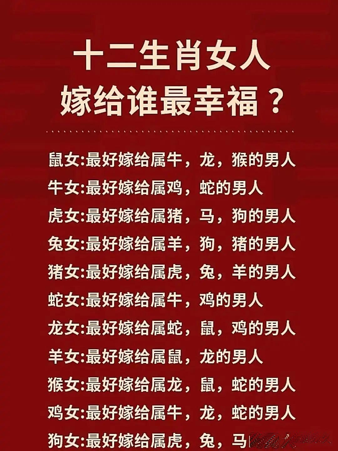 12生肖男女最佳配对表(12生肖男女最佳配对表格)