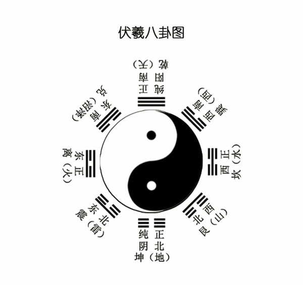 被易经骗了3986元能追回来吗(被易经骗了3986元能追回来吗?) 被易经骗了3986元能追回来吗(被易经骗了3986元能追回来吗?)