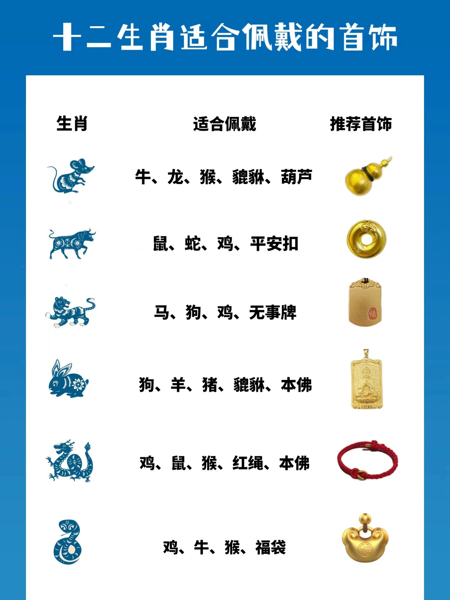 软件属相(软件的五行属性是什么)