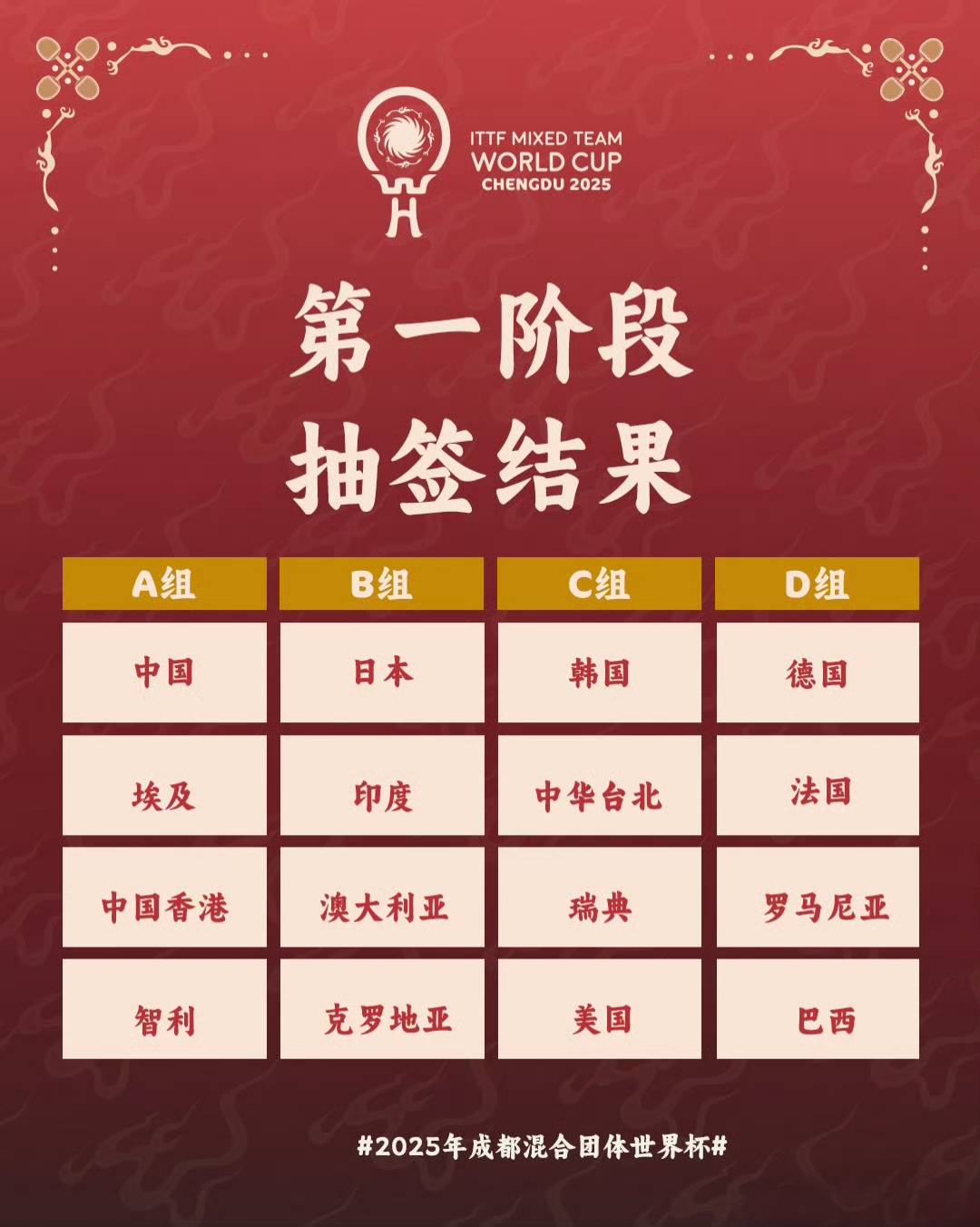 免费抽签每日一签步骤是什么(免费每日抽一签准不准)