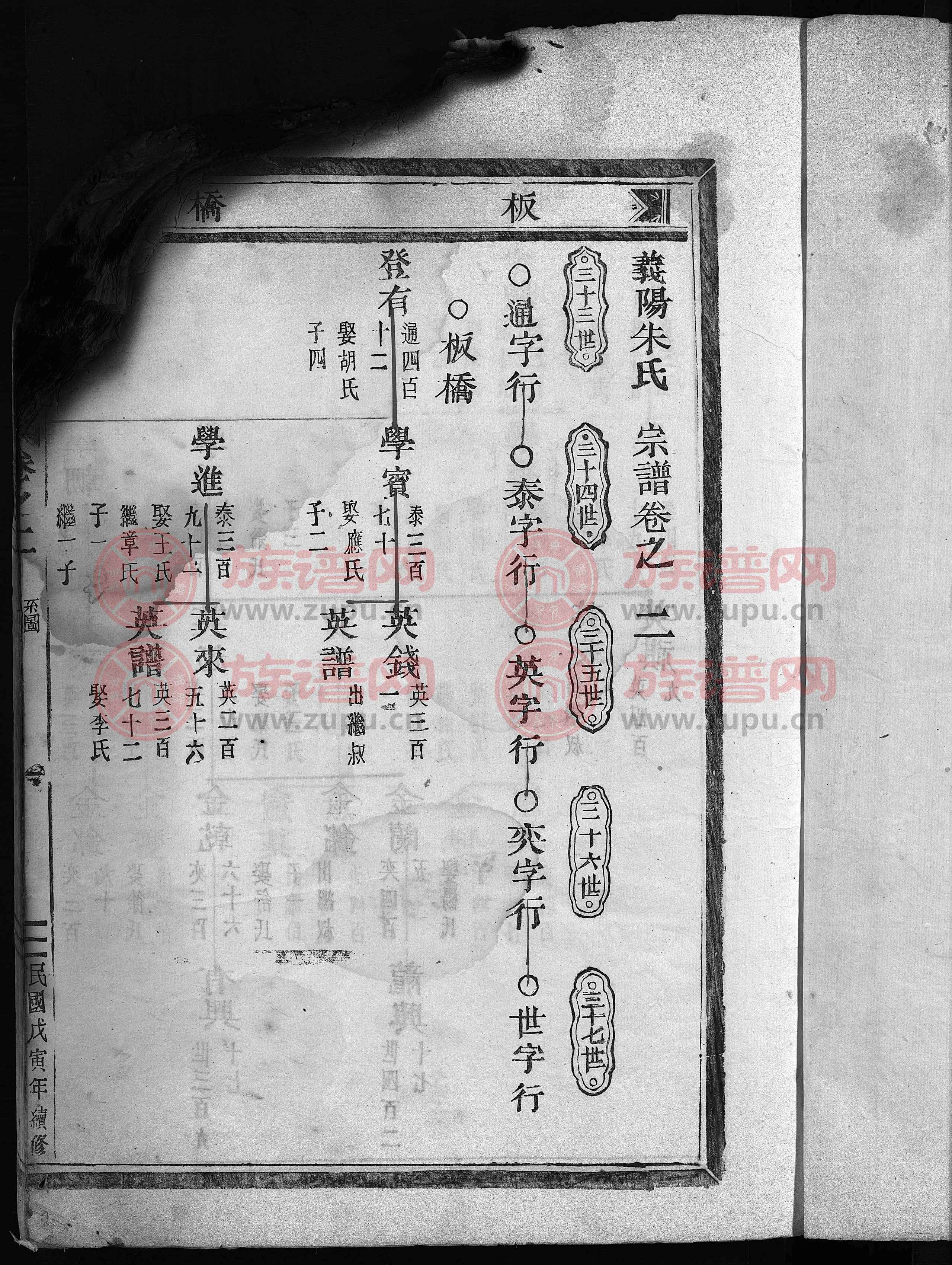 百家姓书库朱姓来源(朱姓文字辈下来是什么) 百家姓书库朱姓来源(朱姓文字辈下来是什么)
