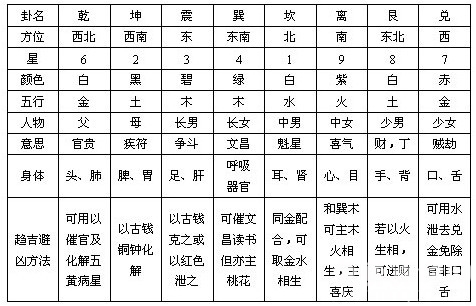 周公解梦扫地具体指什么(周公解梦扫地具体指什么动物) 周公解梦扫地具体指什么(周公解梦扫地具体指什么动物)