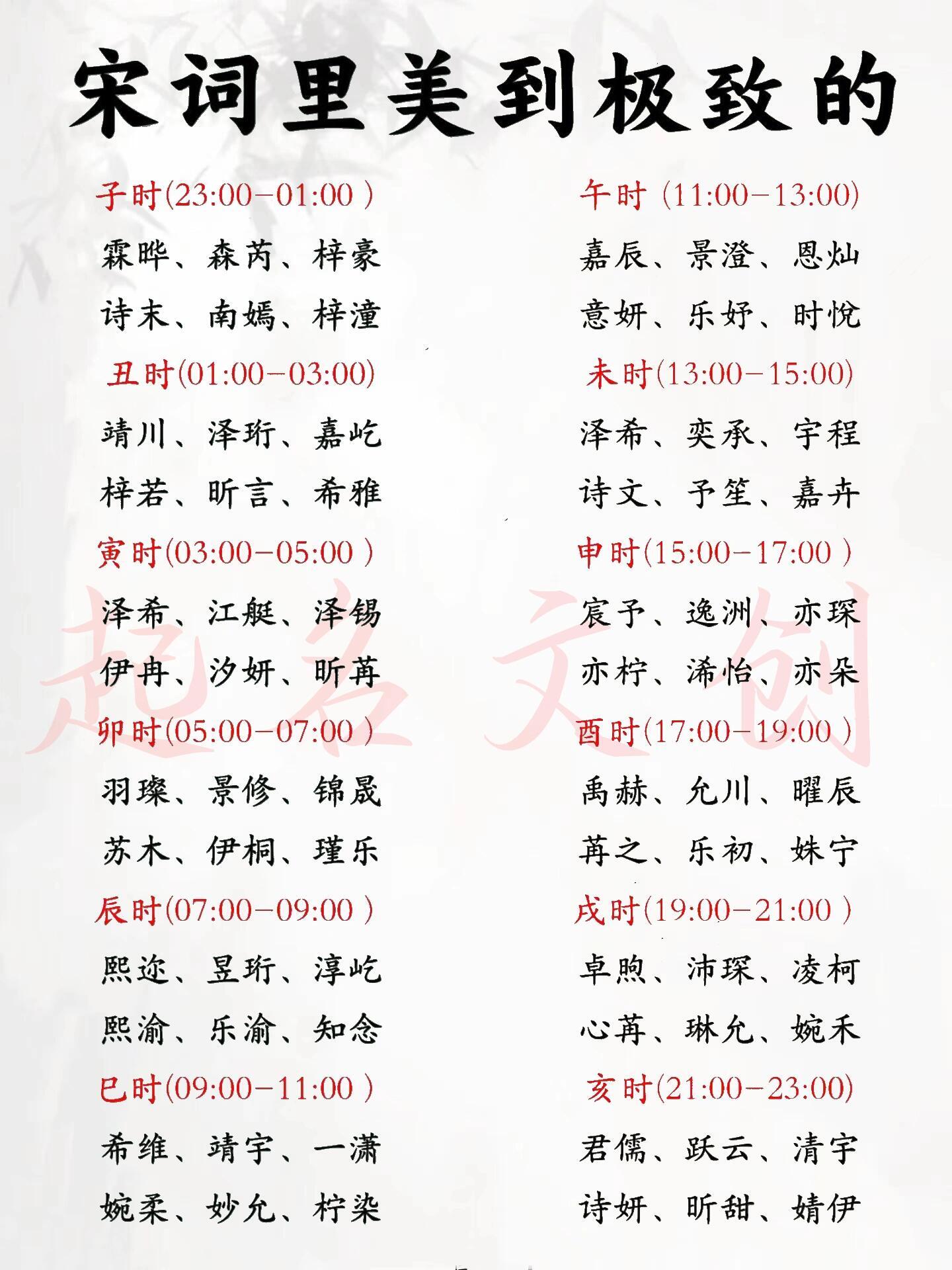 取名宋词(宋词取名100个) 取名宋词(宋词取名100个)