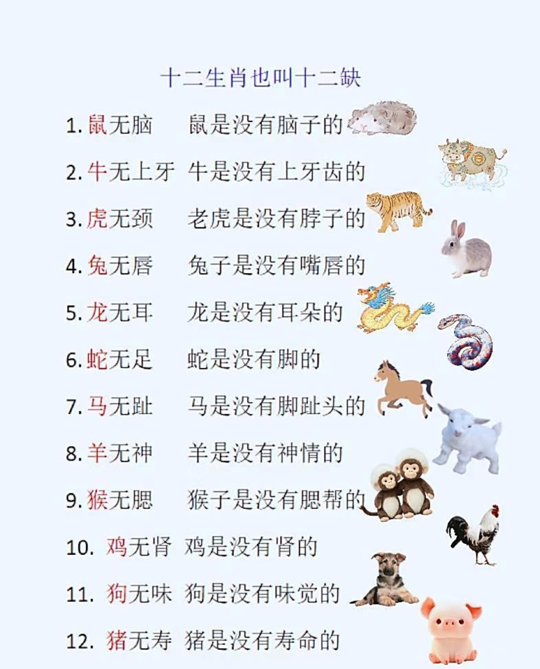 完整十二生肖要求(请问十二生肖)