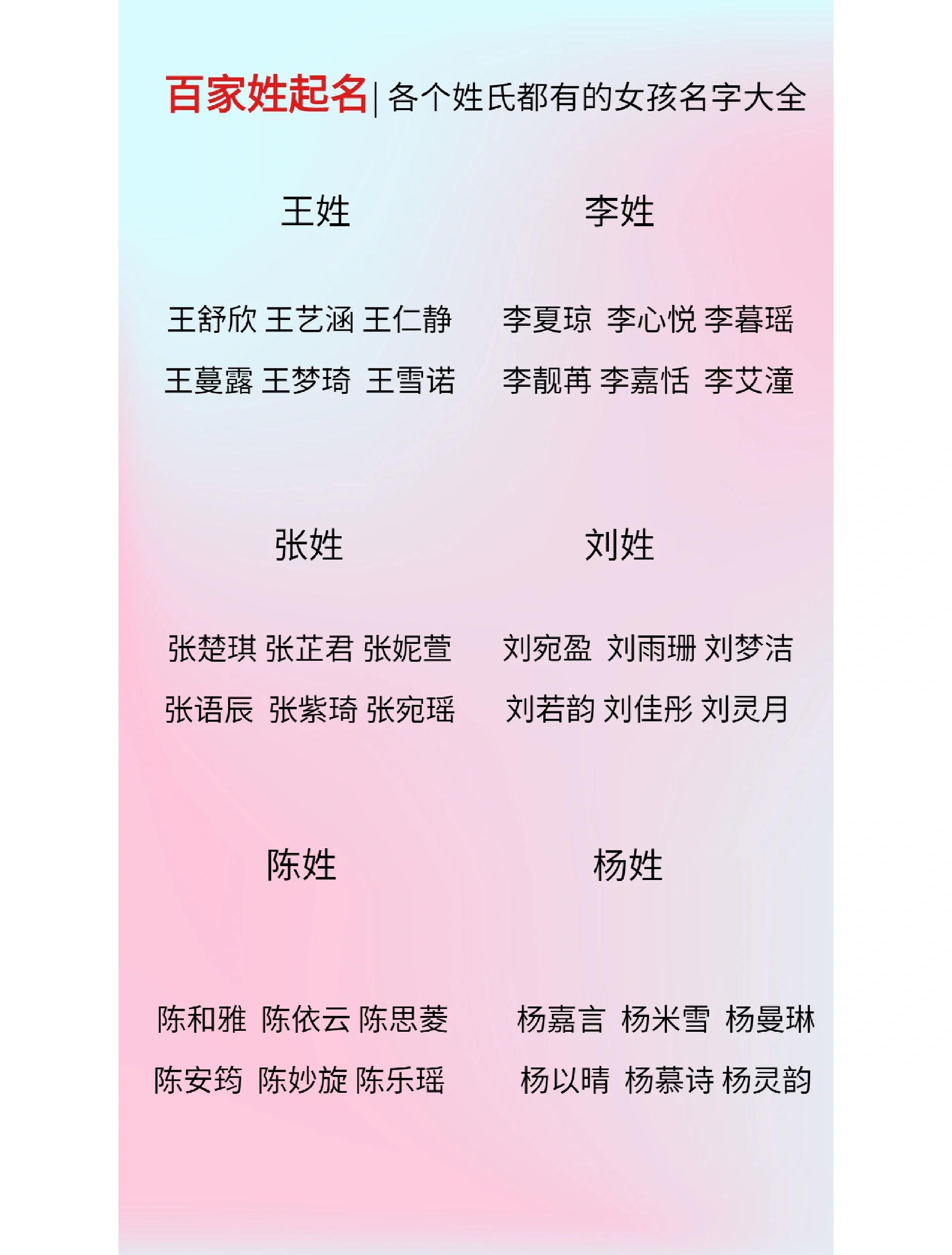 我国最害羞的姓氏女生说不出口(女生最尴尬的姓)