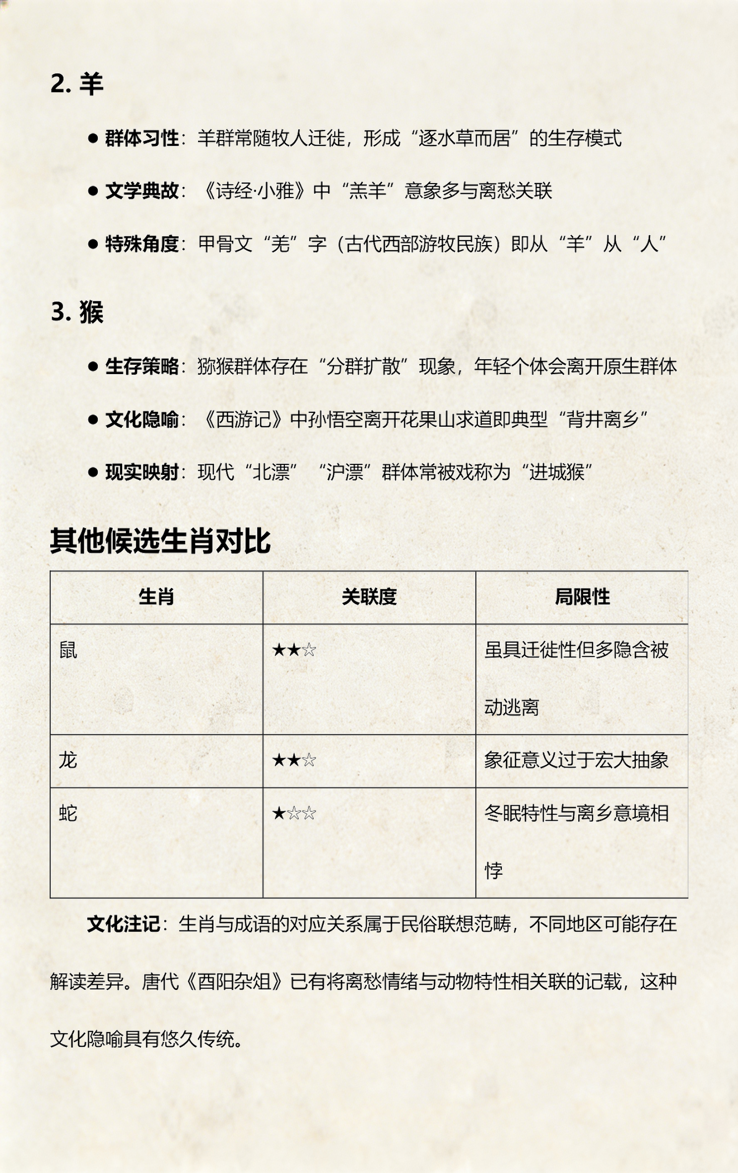 生肖解析(生肖解析最全分析 越看越准) 生肖解析(生肖解析最全分析 越看越准)