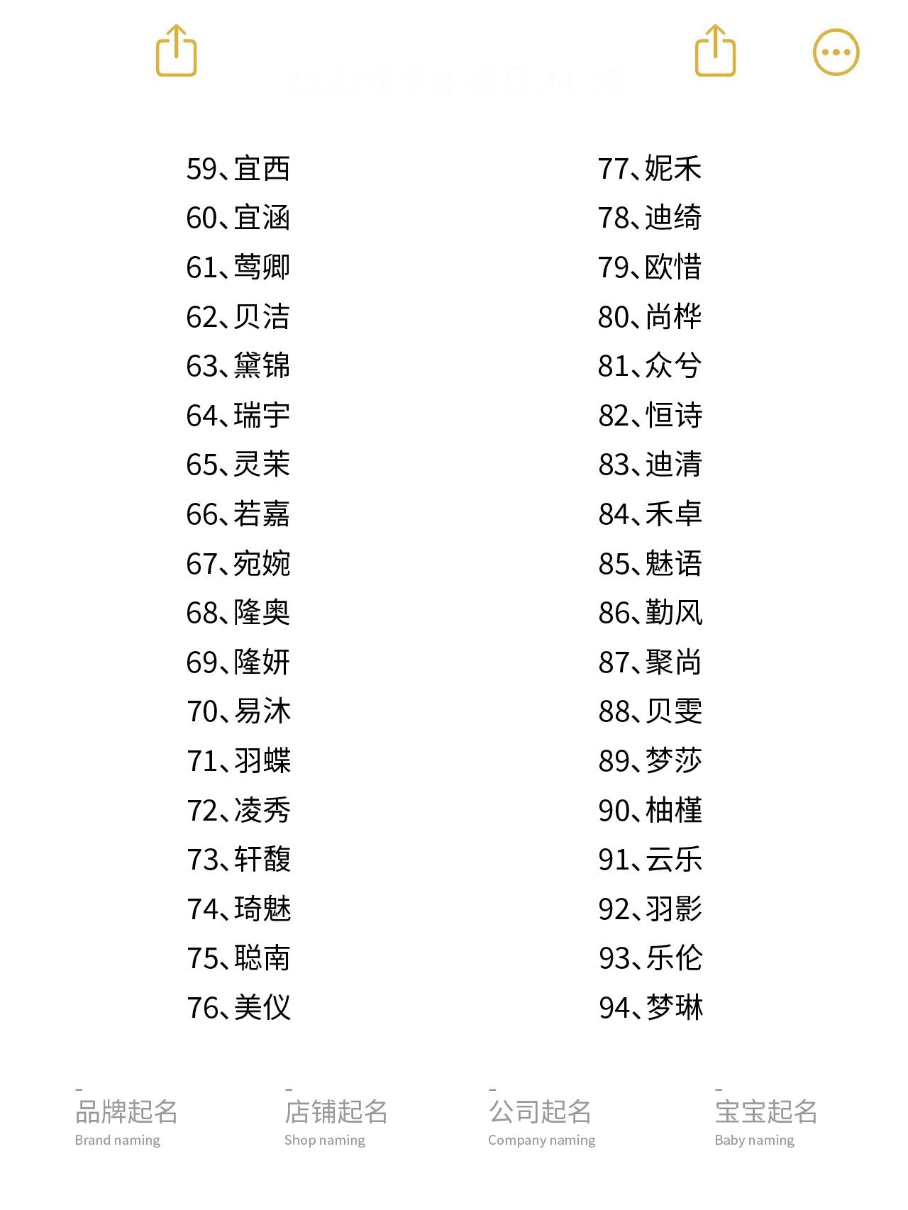 免费起名打分100分(免费起名打分100分网app)