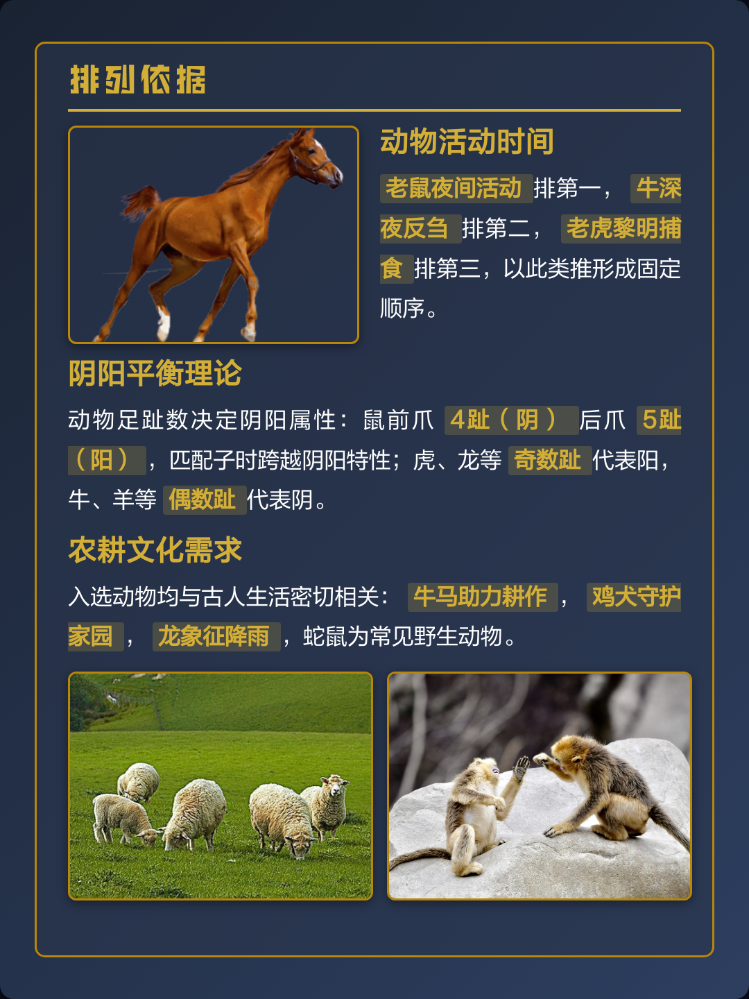 十二属相排列(中国十二属相排列)
