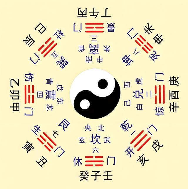 八字查询桃花的方法(八字桃花查询表怎么看)