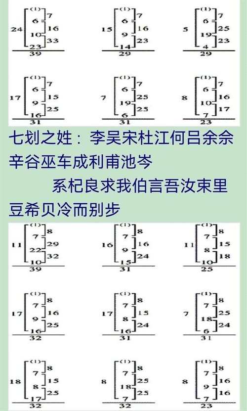 免费算命测姓名(免费测名在线算卦)