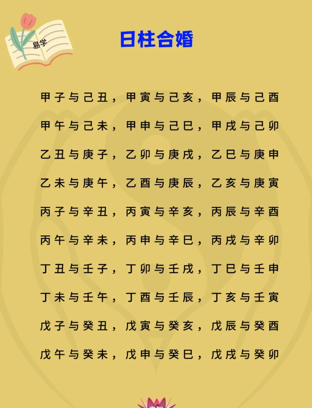两个人的八字合不合怎么算(两个人的八字合不合怎么算?主要看哪些方面?) 两个人的八字合不合怎么算(两个人的八字合不合怎么算?主要看哪些方面?)