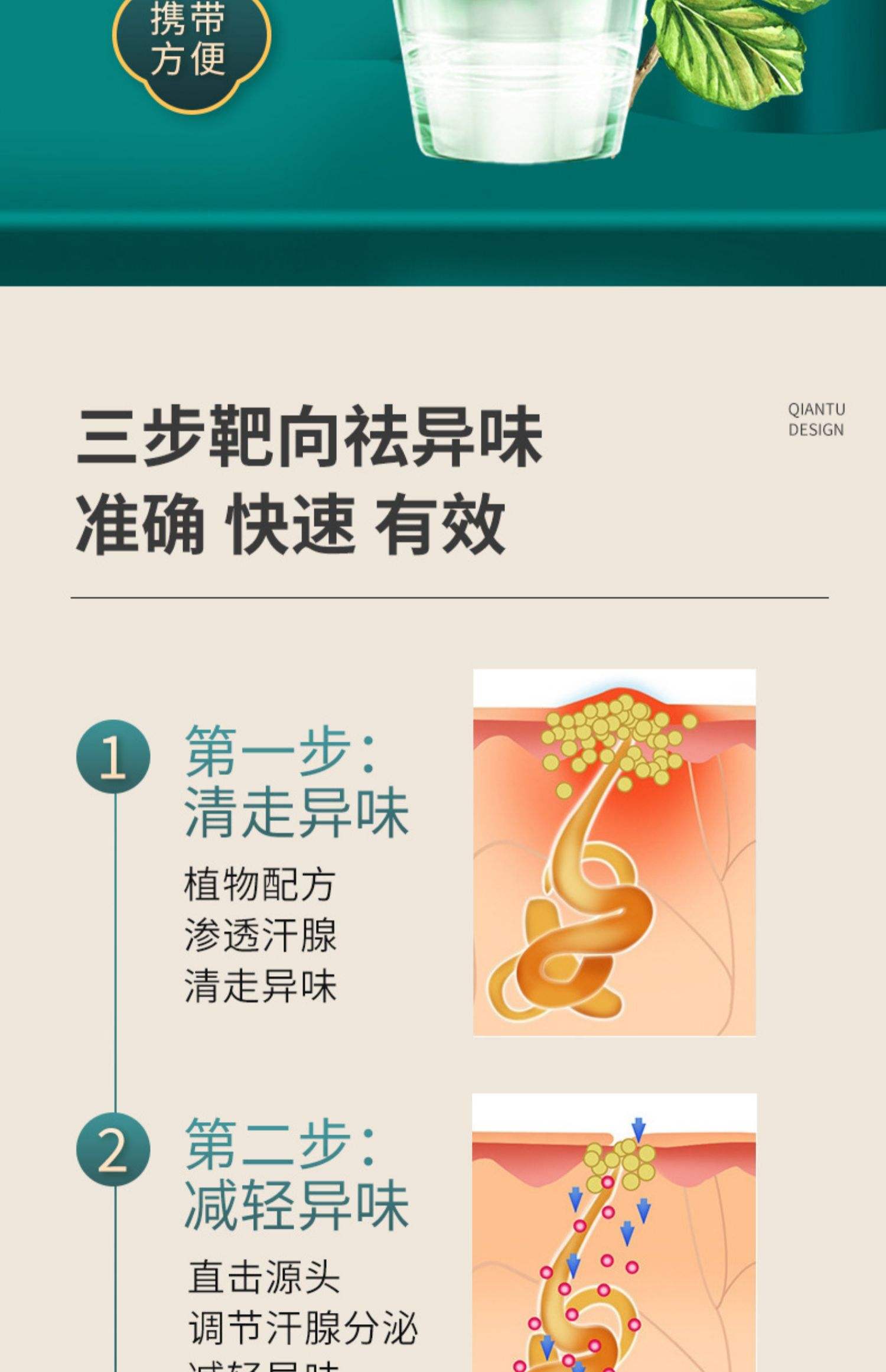 有遗传狐臭怎么办能治好吗(有遗传狐臭怎么办能治好吗女性)
