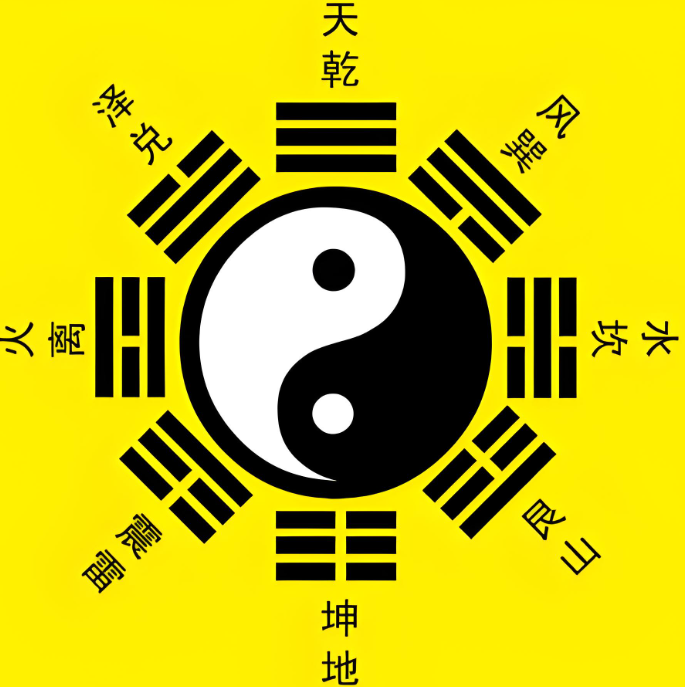 免费六爻算命今天(免费六爻卦今日运势) 免费六爻算命今天(免费六爻卦今日运势)
