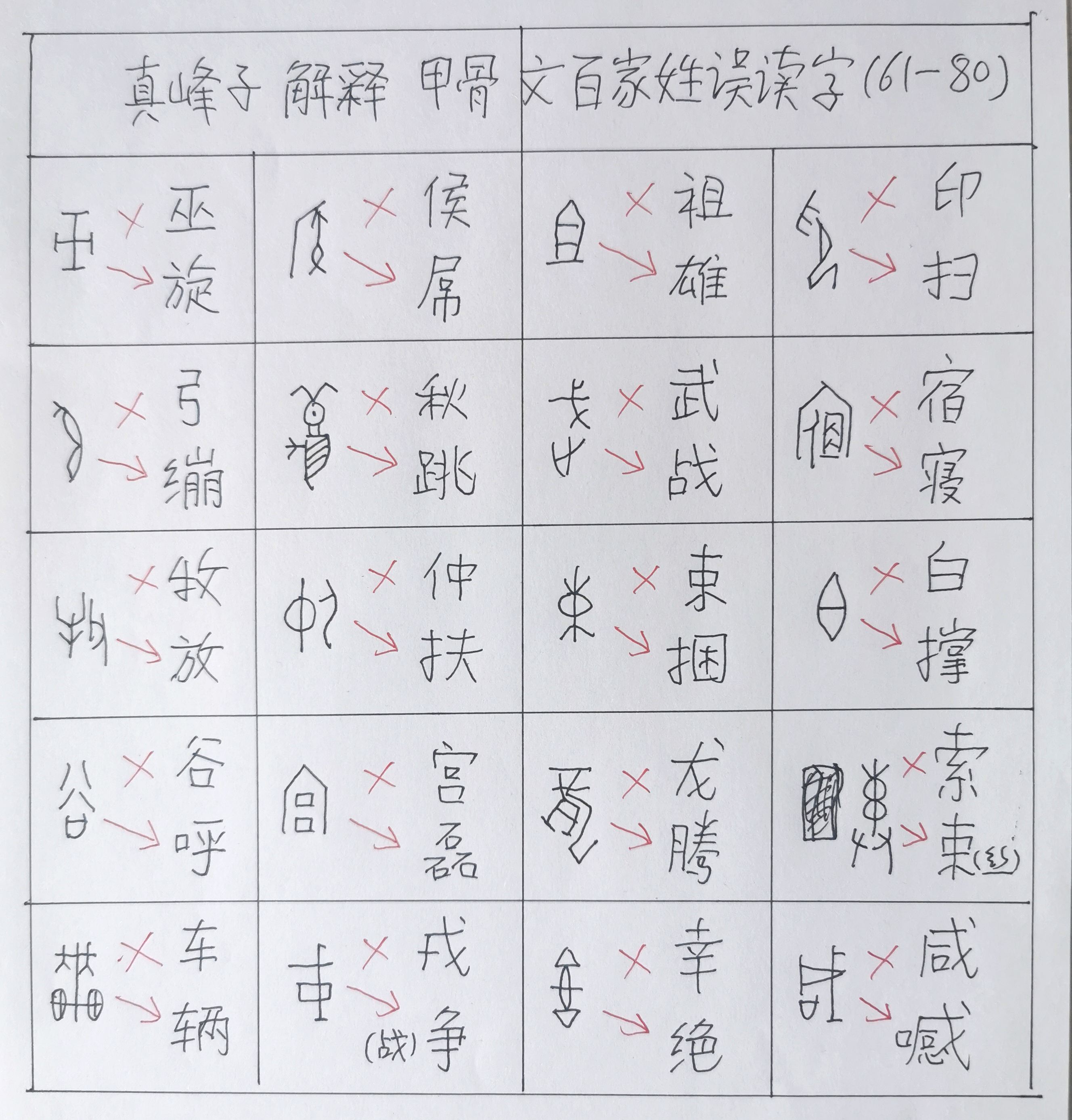 百家姓里比较好听的(百家姓里比较好听的姓氏)