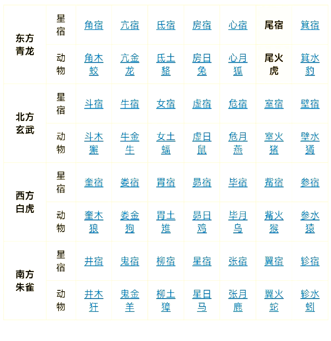 幸运吧五行属性查询(五行幸运色是什么颜色)