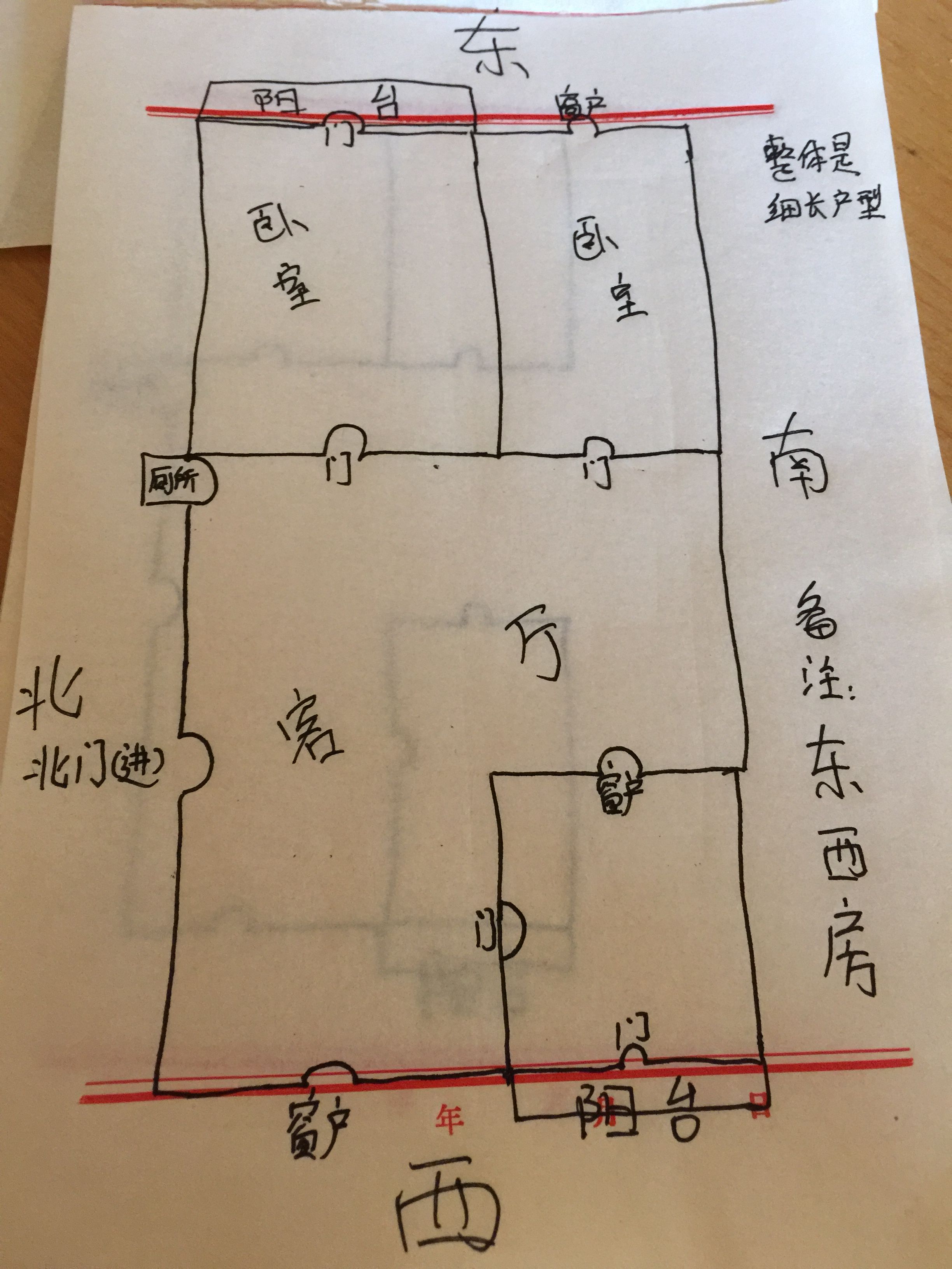 怎么看房子风水(怎么看房子风水好不好?看财运好不好)