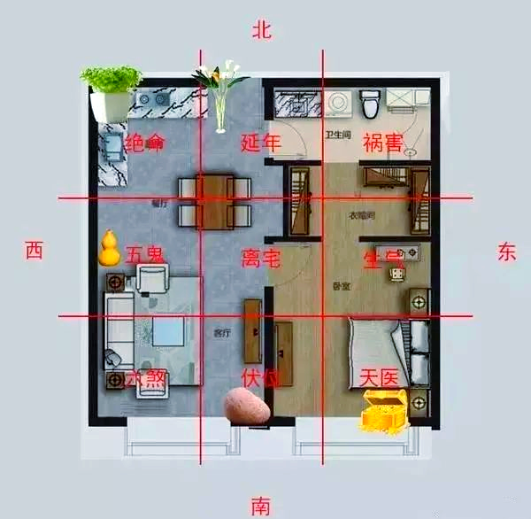 怎么看房子风水(怎么看房子风水好不好?看财运好不好)