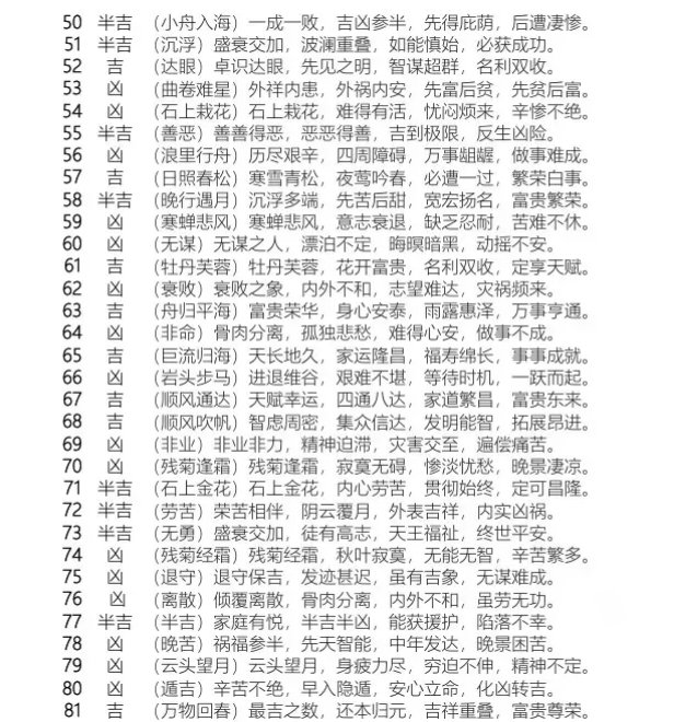 三才取名查询吉凶(取名三才配置吉凶表)
