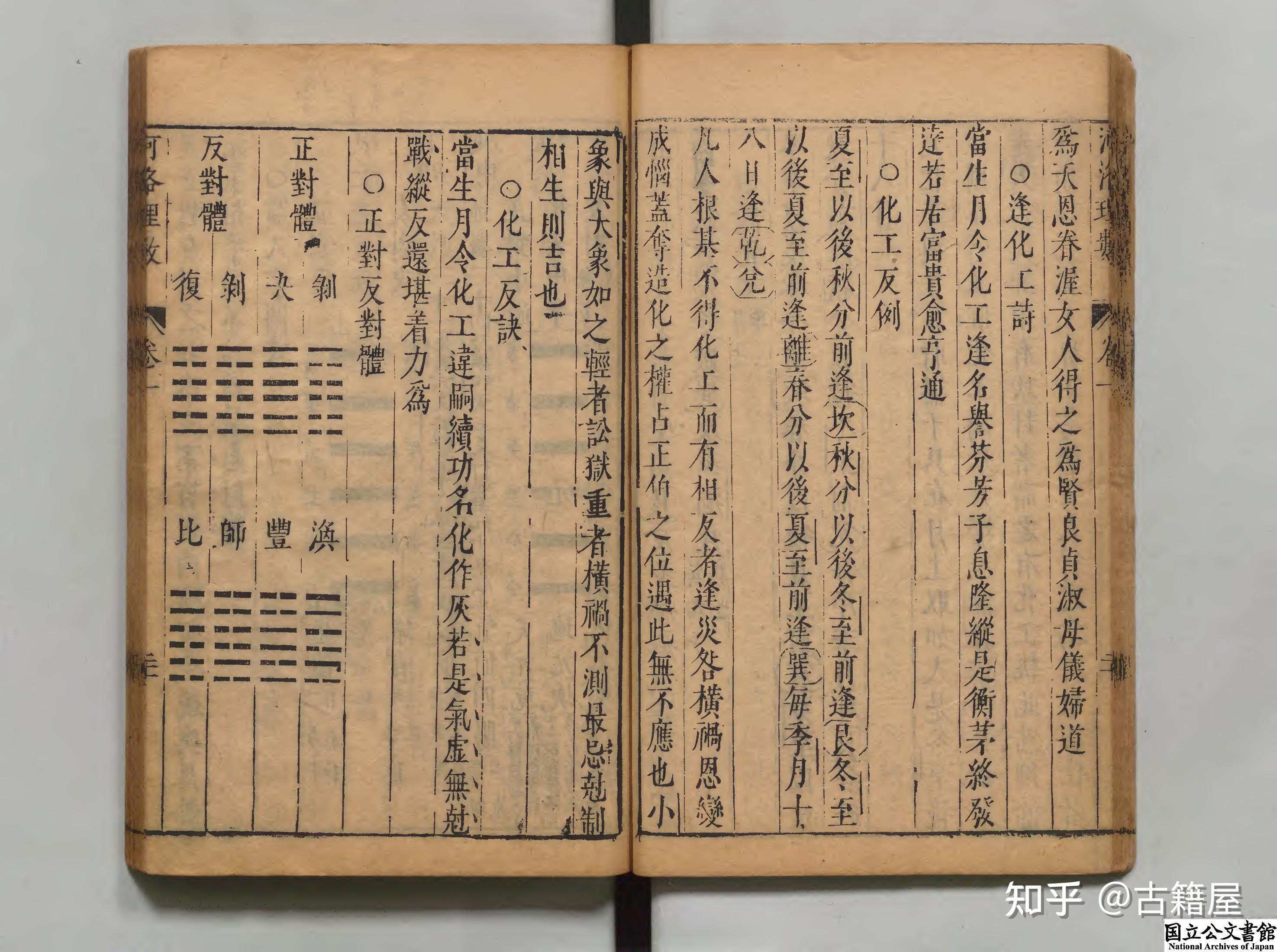 风水玄学可信吗知乎小说(风水玄学可信吗知乎小说全文)