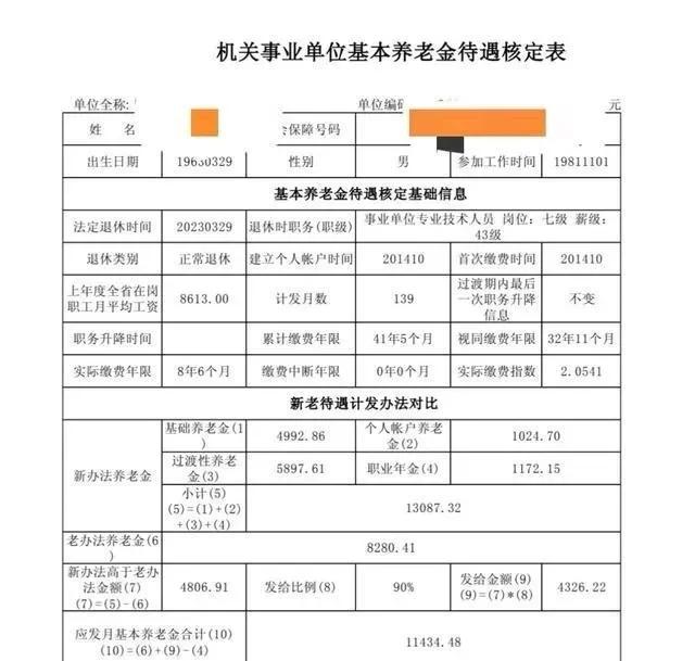 南京小学教师退休金一览表(南京小学教师50岁后退休最新规定)