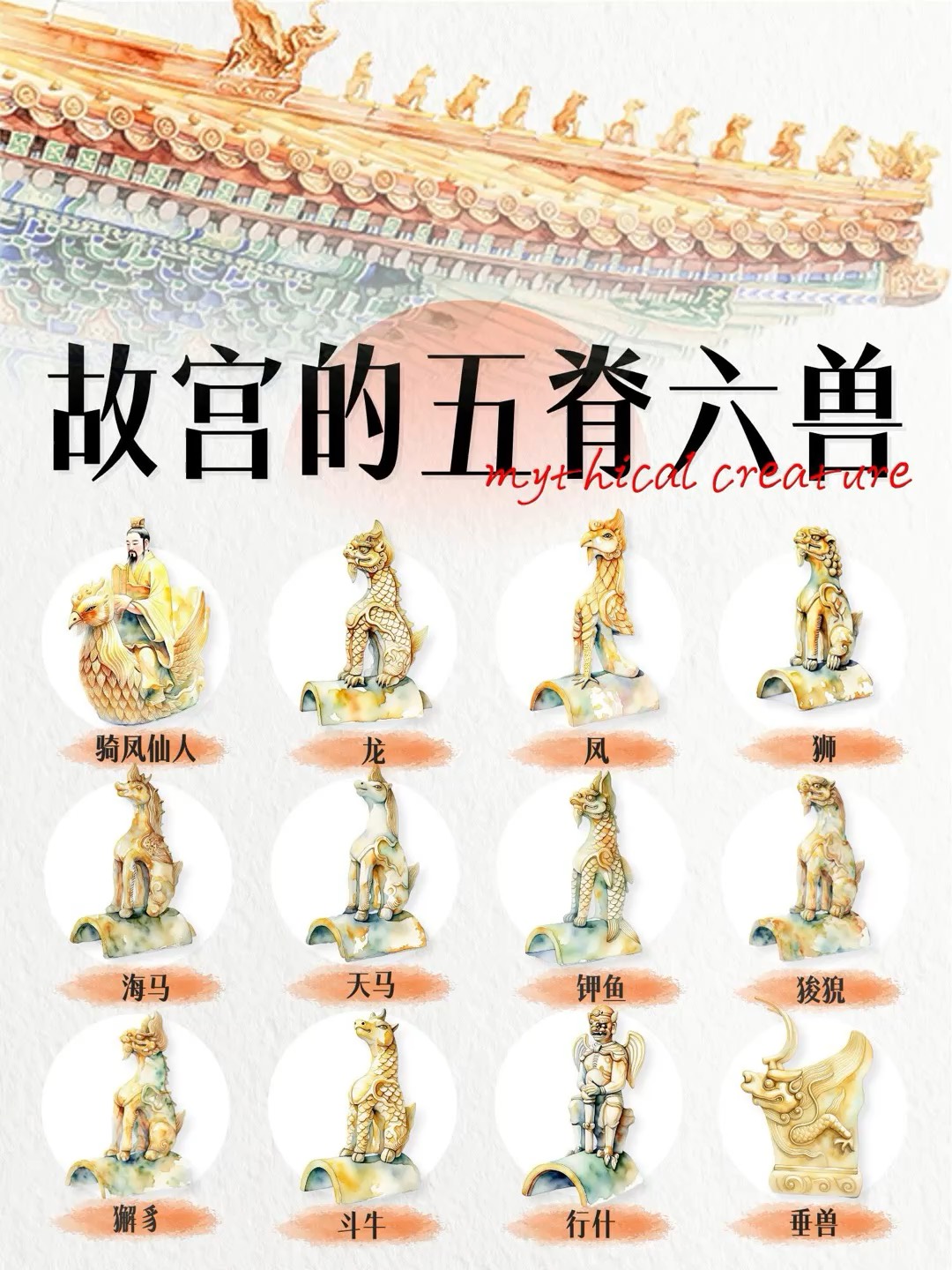 北京属相(北京最旺的属相)
