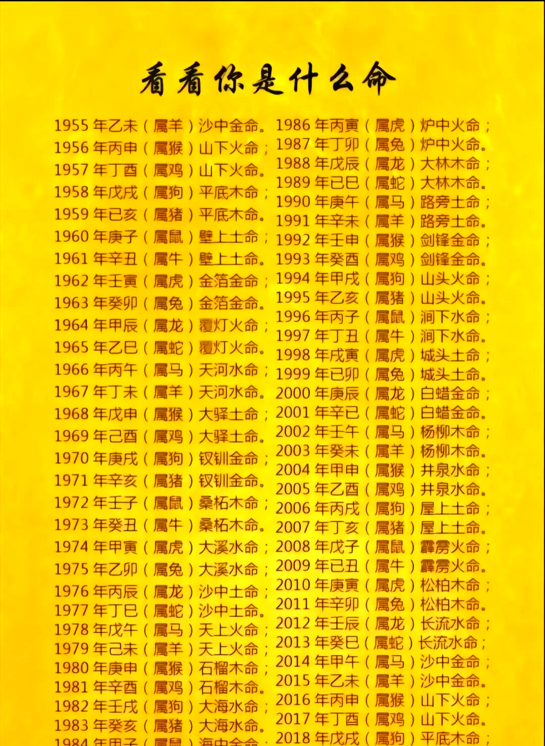 姓名测命运免费测试(八字取名字大全免费测试)