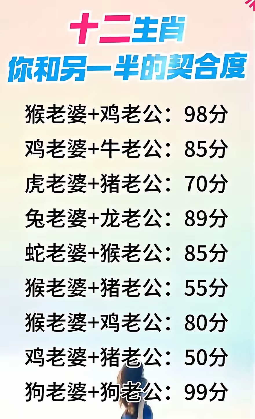 12生肖算命婚姻配对(12生肖算命婚姻配对表)