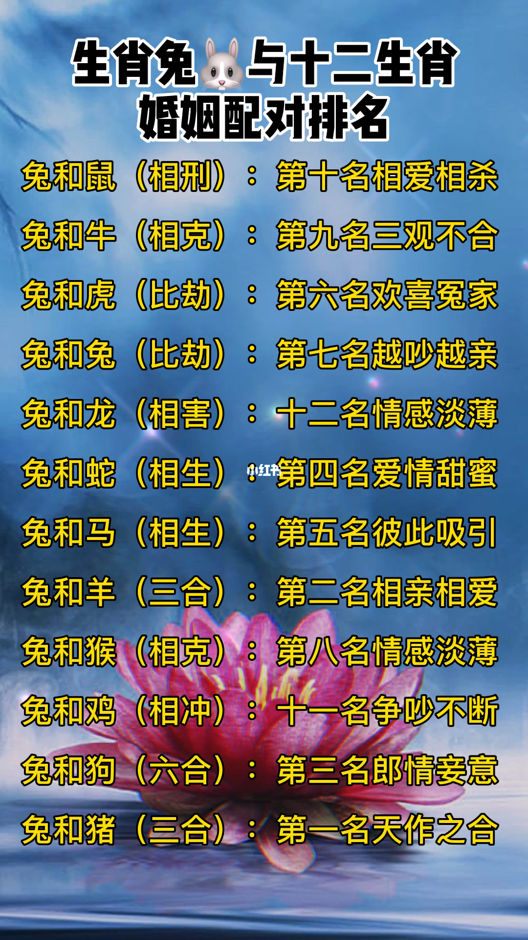 12生肖算命婚姻配对(12生肖算命婚姻配对表)