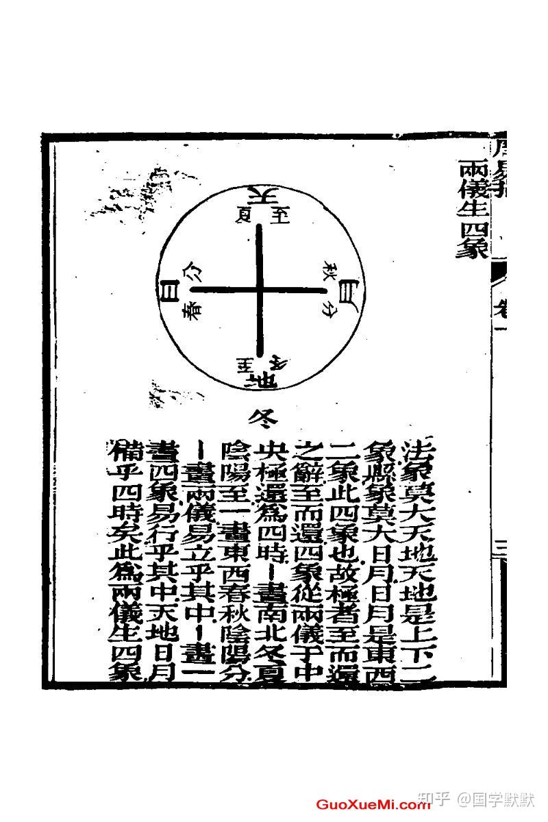 卜卦最佳时间(卜卦什么时间最好)