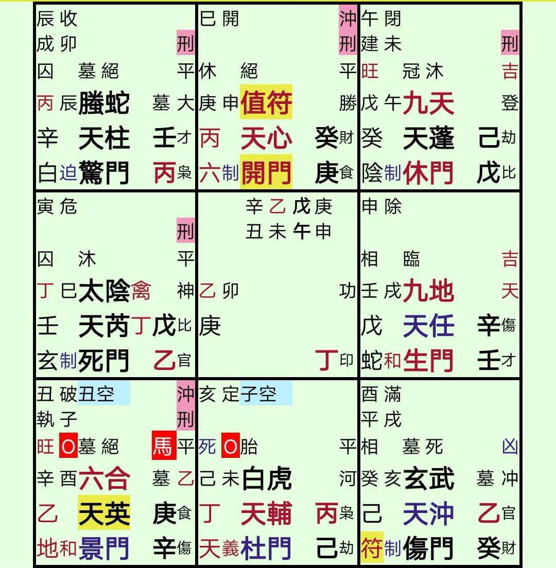 奇门遁甲免费排盘软件app下载(奇门遁甲排盘软件app下载到手机)