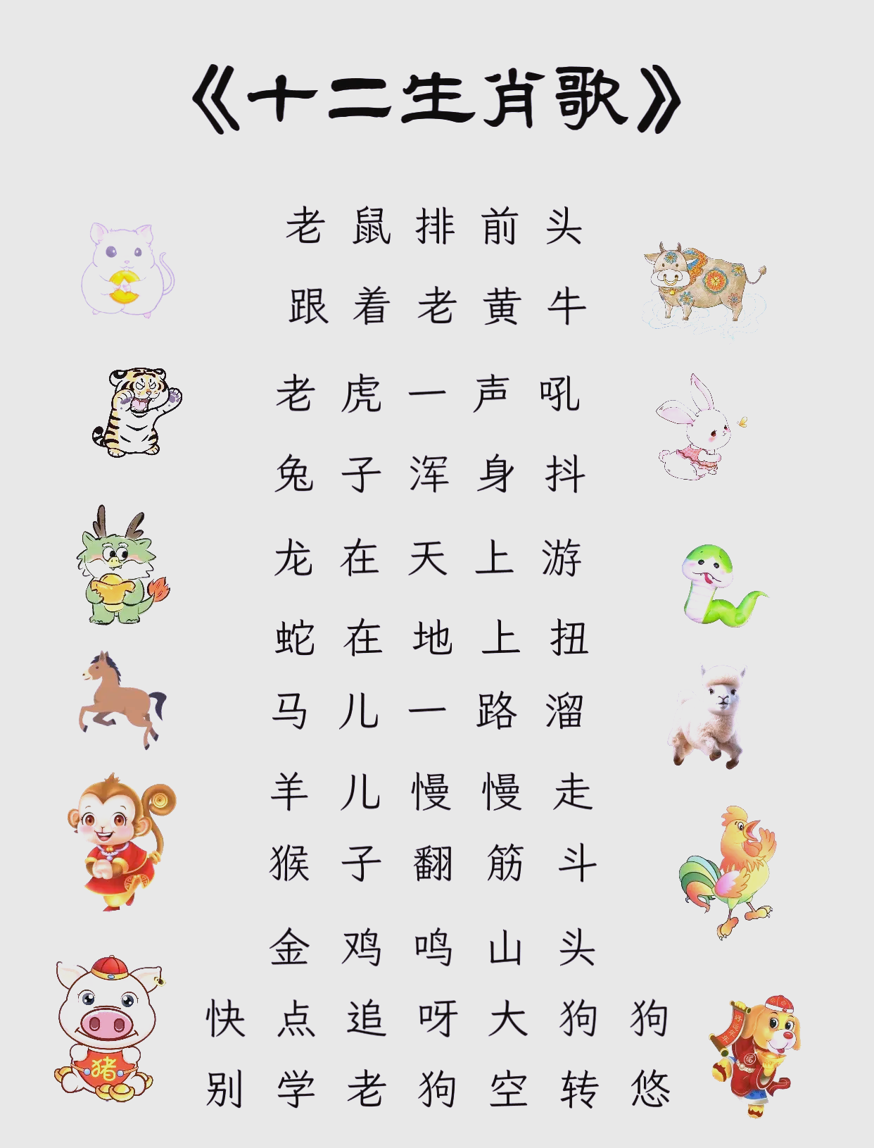 十二生肖的排序(十二生肖的排序表2026年) 十二生肖的排序(十二生肖的排序表2026年)